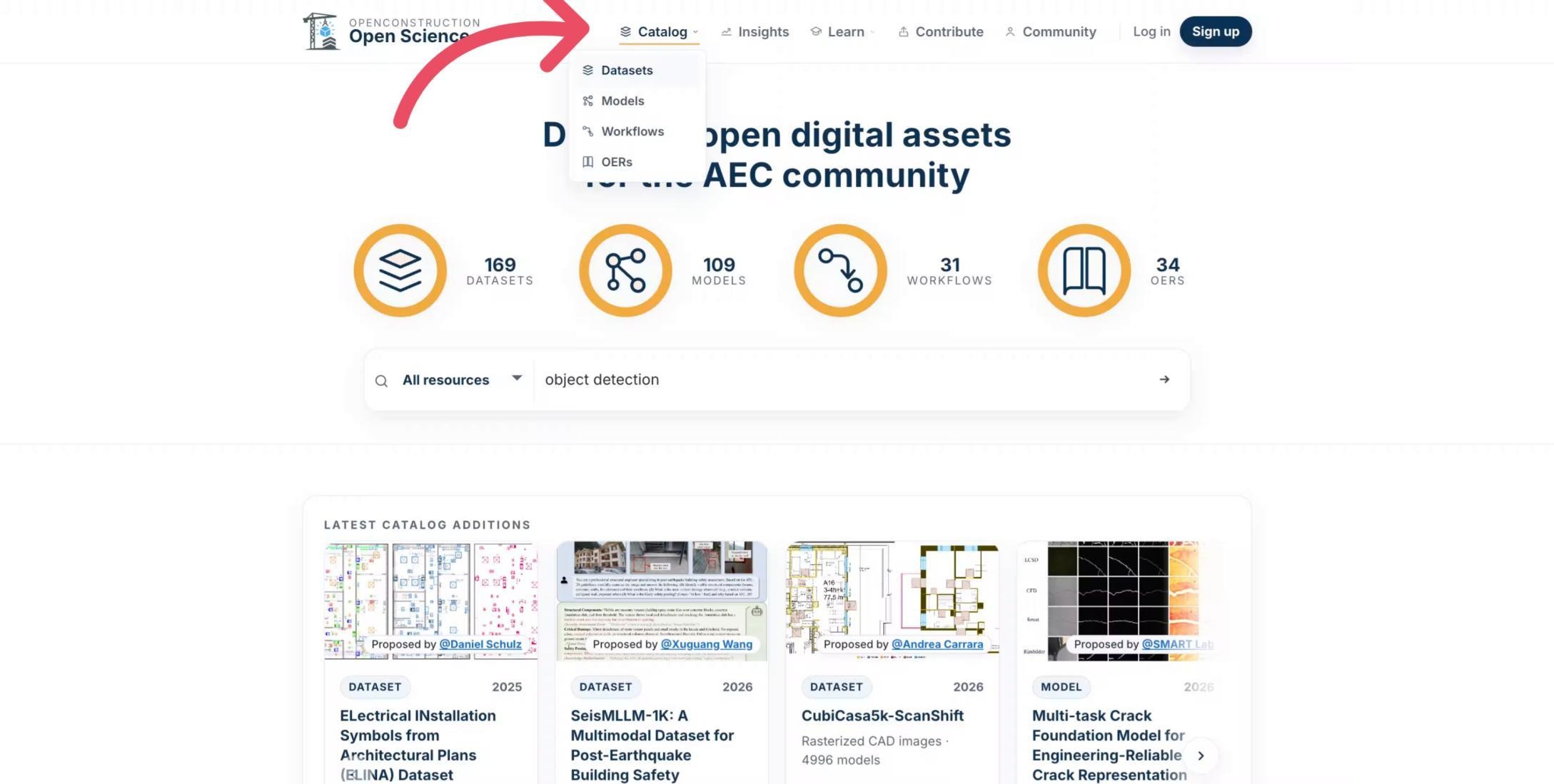 Catalog navigation menu with Datasets highlighted