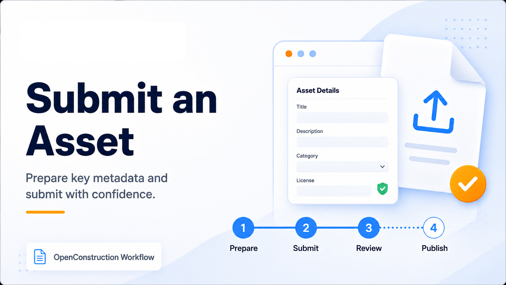 Submit an Asset tutorial preview