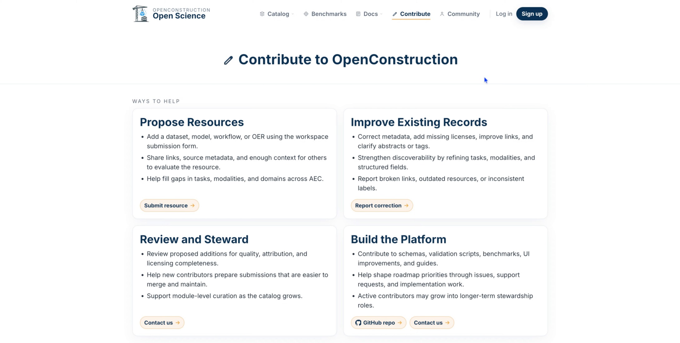 Contribute page showing the Submit resource option
